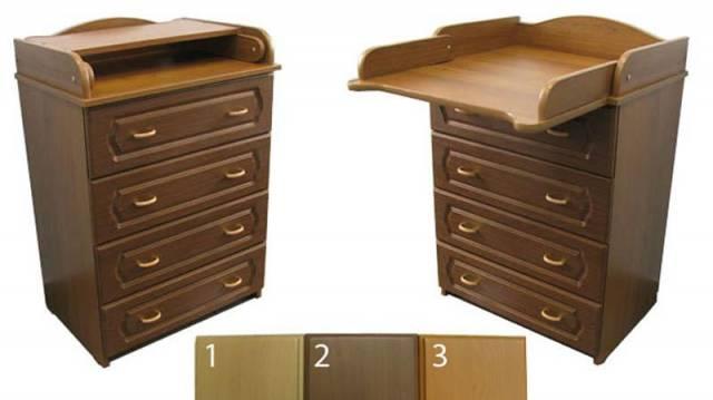 Пел.комод,резной фасад,от производит.Доставка Москва