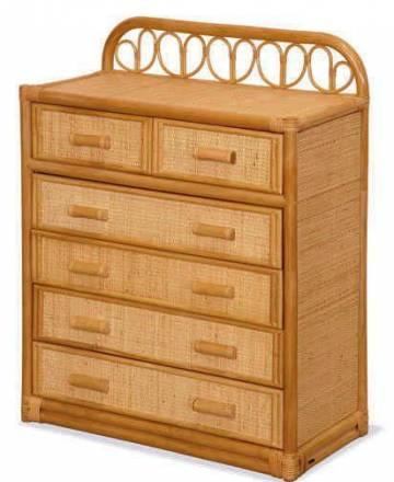 Шкафы, комоды, корзины Москва