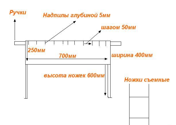 Мангал сталь 4мм Москва