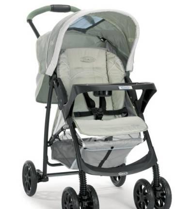 Graco Mirage Москва