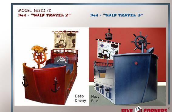 Детская мебель - Сказочный мир Москва