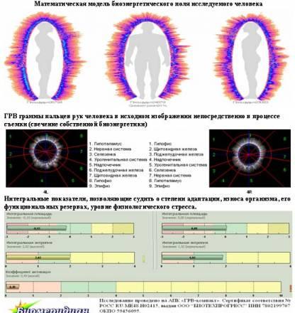 Диагностический грв-комплекс Новосибирск