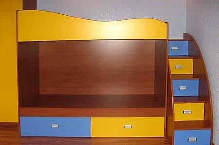 Мебель на заказ, столешницы Москва