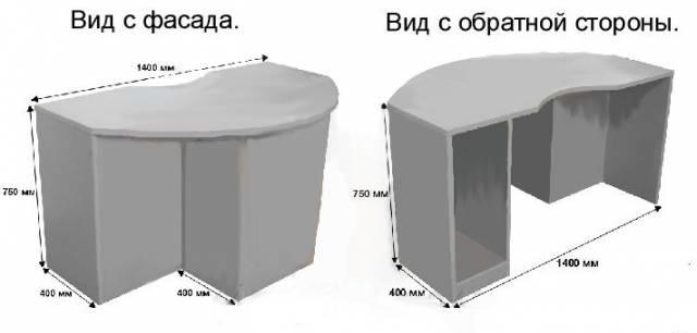 Столы и стулья офисные (остатки) Москва