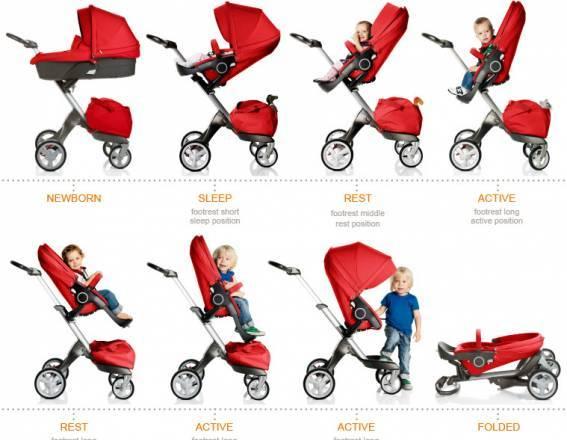Stokke xplory новая 2 в1 2010год Москва