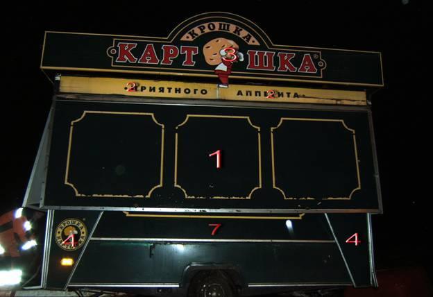 ТОНАР-Купава в Аренду 4500р. Москва