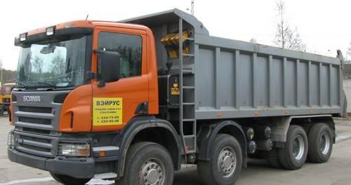 Самосвал Sсania P380CB8X4EHZ Москва