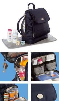 Рюкзак Avent с термокарманом для 2х бутылочек Москва