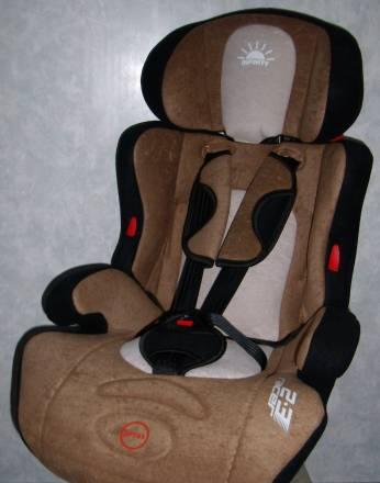 Автокресло Infinity 9-36 кг Москва
