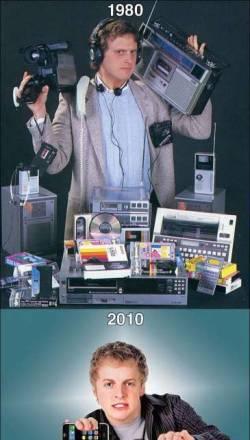 Аудио-видео Москва