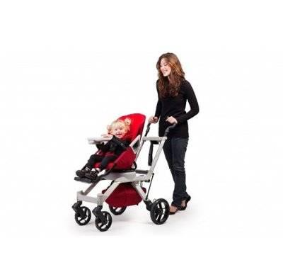 Элитная коляска из США Orbit baby Иркутск