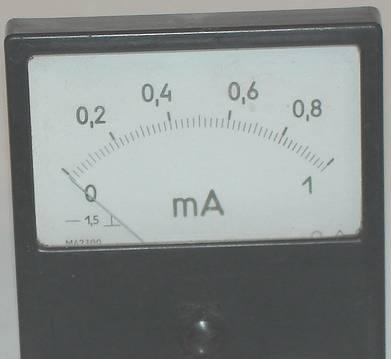 Миллиамперметр. СССР Москва