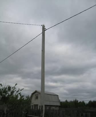 Срочно продам участок 8 соток в орехово-зуево Москва