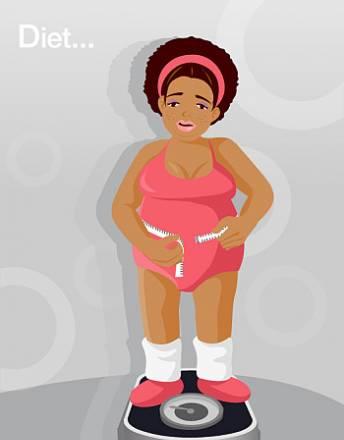 Похудеть   Набор в группу по снижению веса Санкт-Петербург