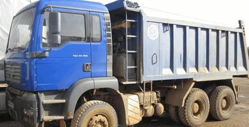 Самосвал MAN TGA 33.350 Москва