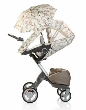 Коляски знаменитостей (Stokke/bugaboo/hesba/и др) Москва