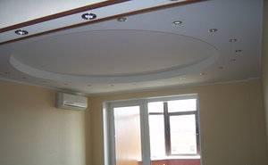 Шпаклевка, Покраска Потолков, Обои Москва