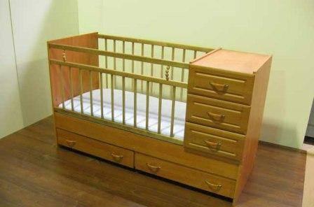 Кроватка-трансформер с комодом новая с доставкой Москва