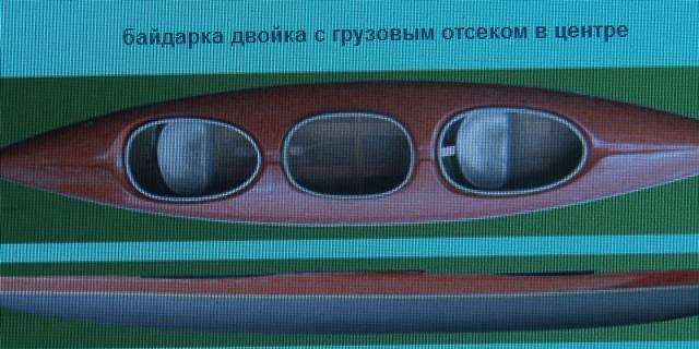 Байдарку2-3местн стеклопластик Москва