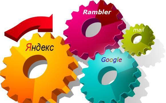 Продвижение веб сайтов Москва