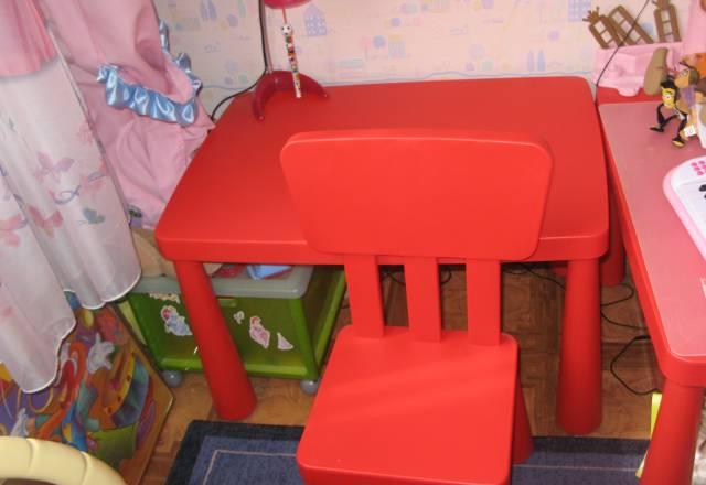 Детский стул из икеи Москва