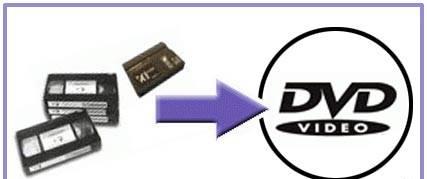 Оцифровка видеокас.(VHS,miniDV),запись DVD,монтаж Москва