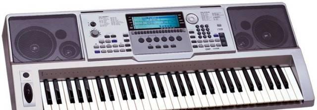 Синтезаторы Alina Pro Москва