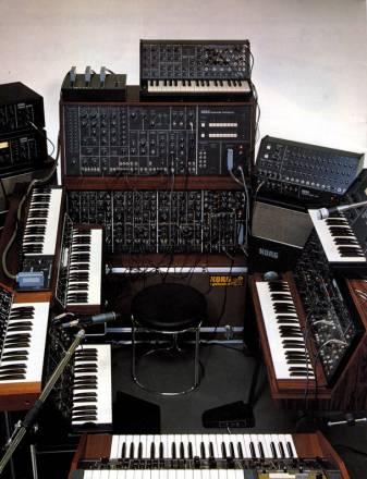 Синтезаторы Korg Москва