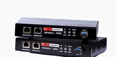 Медиаконвертер Ultramux-2000  2x1 Gigabit Ethernet Самара