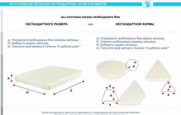матрасы Шатура