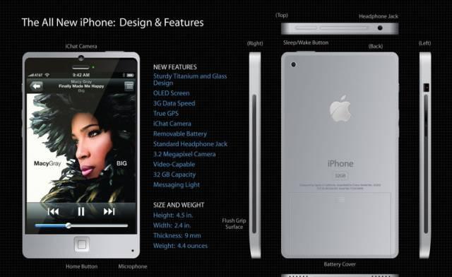 Всё для iphone Козулька
