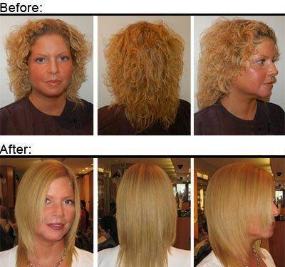 Кератиновое выпрямление волос Global Keratin Москва