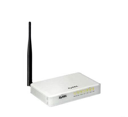 Wi-Fi оборудование ZнXEL P-330W EE Москва