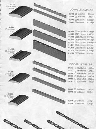 Ковка художественная Санкт-Петербург