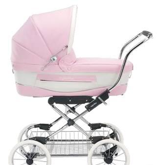 Inglesina Vittoria Rosa Видное