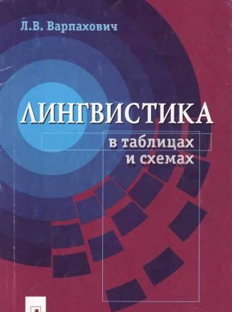 Лингвистика в таблицах и схемах Москва