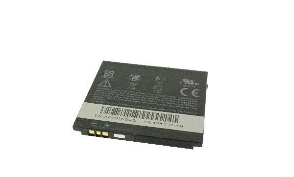 Аксессуары для HTC HD mini Санкт-Петербург