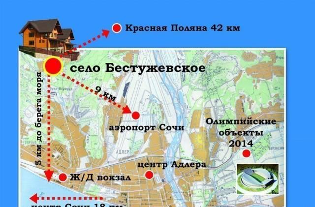 Участки в Сочи, Адлер, Бестужевское 7,3 сот  ижс Сочи