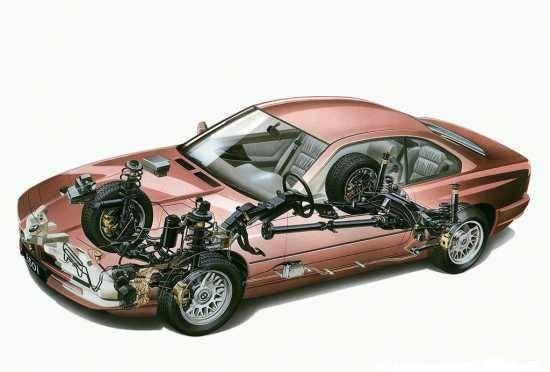 Запчасти BMW 850 Москва