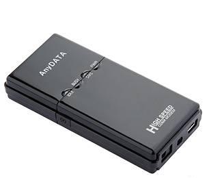 Skylink AnyDATA ADU-300A Санкт-Петербург
