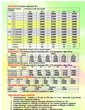 Типография Санкт-Петербург