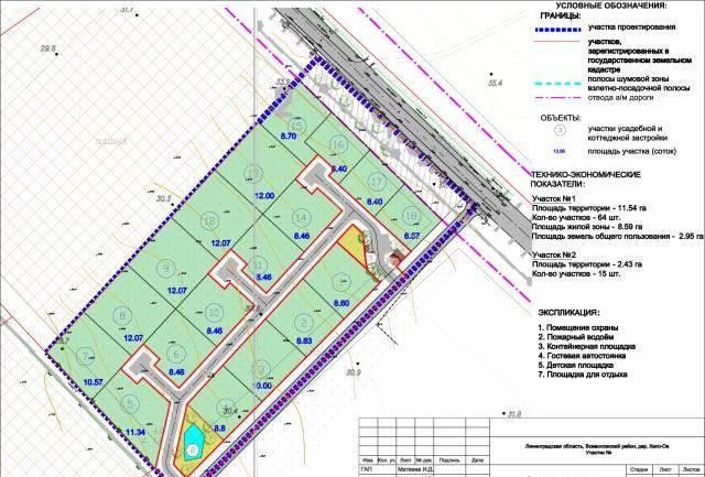 Продам 10 соток в новм массиве Хапо-ое (15 км спб) Всеволожск