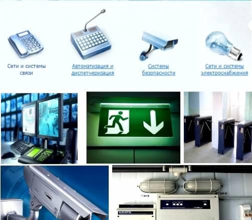 Системы безопасности,Сети и системы связи Челябинск
