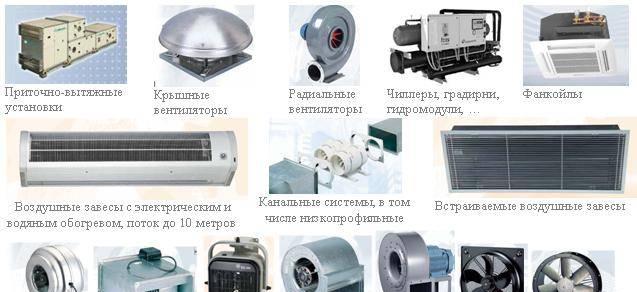 Вентиляция. Кондиционеры. Монтаж и сервис. Тюмень