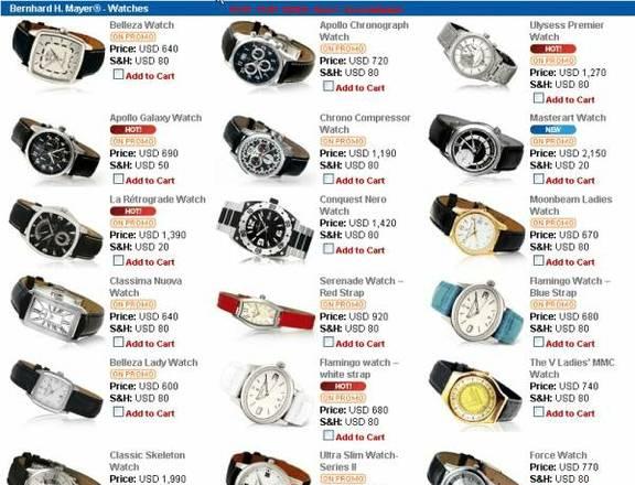 швейцарские чвсы Москва