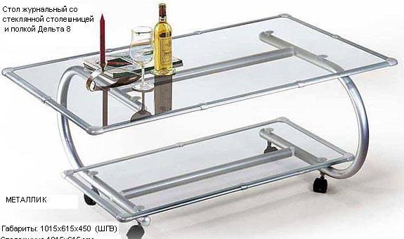 Мебель для всех Санкт-Петербург