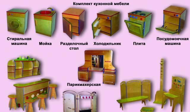 Детская мебель Ростов-на-Дону