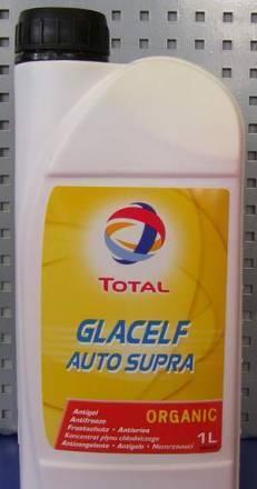 Антифриз total glacelf auto supra Москва