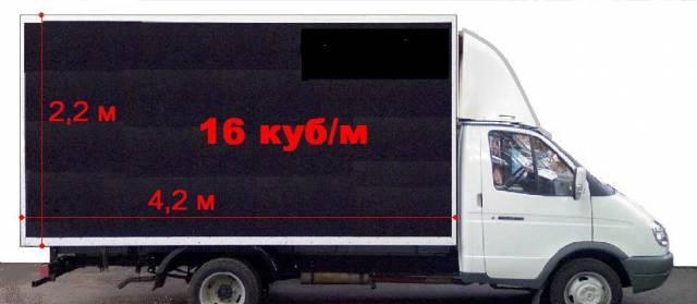 Грузоперевозки по СПб и Лен.обл Санкт-Петербург