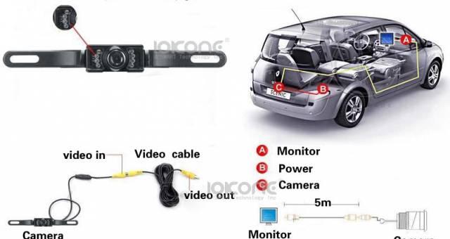 Камера заднего вида Калининград